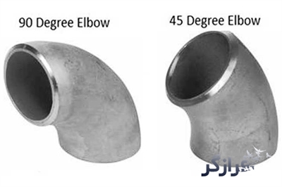 مشخصات Elbow (آنلاین)