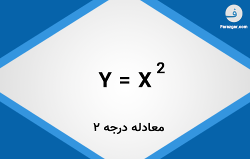 حل معادله درجه ۲