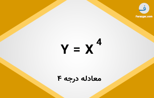 حل معادله درجه ۴