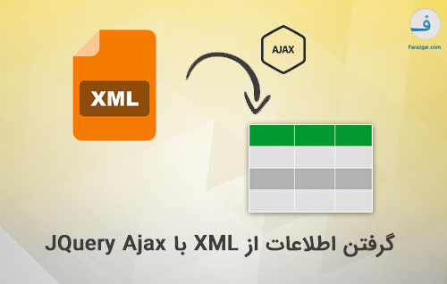 گرفتن اطلاعات از XML با JQuery Ajax